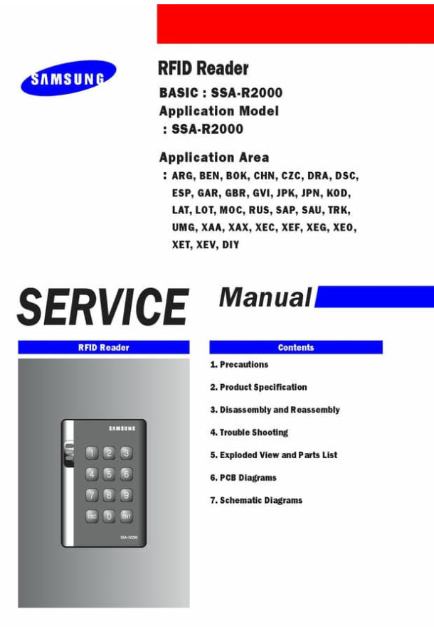 SSA-R2000